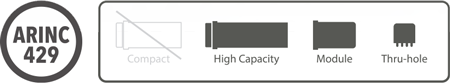 ARINC Signal Converter