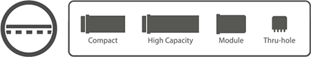Current Sensor