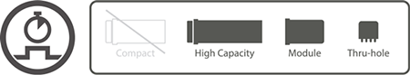 Current Sensor