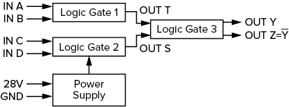 DL3 Block Diagram