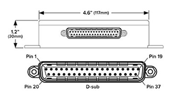 SR429 Diagram