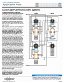 Large Cabin Communications System